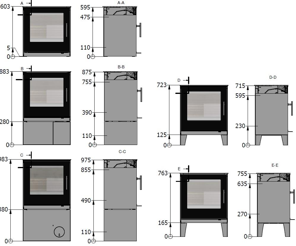Q Tee II C SST Modeloversigt