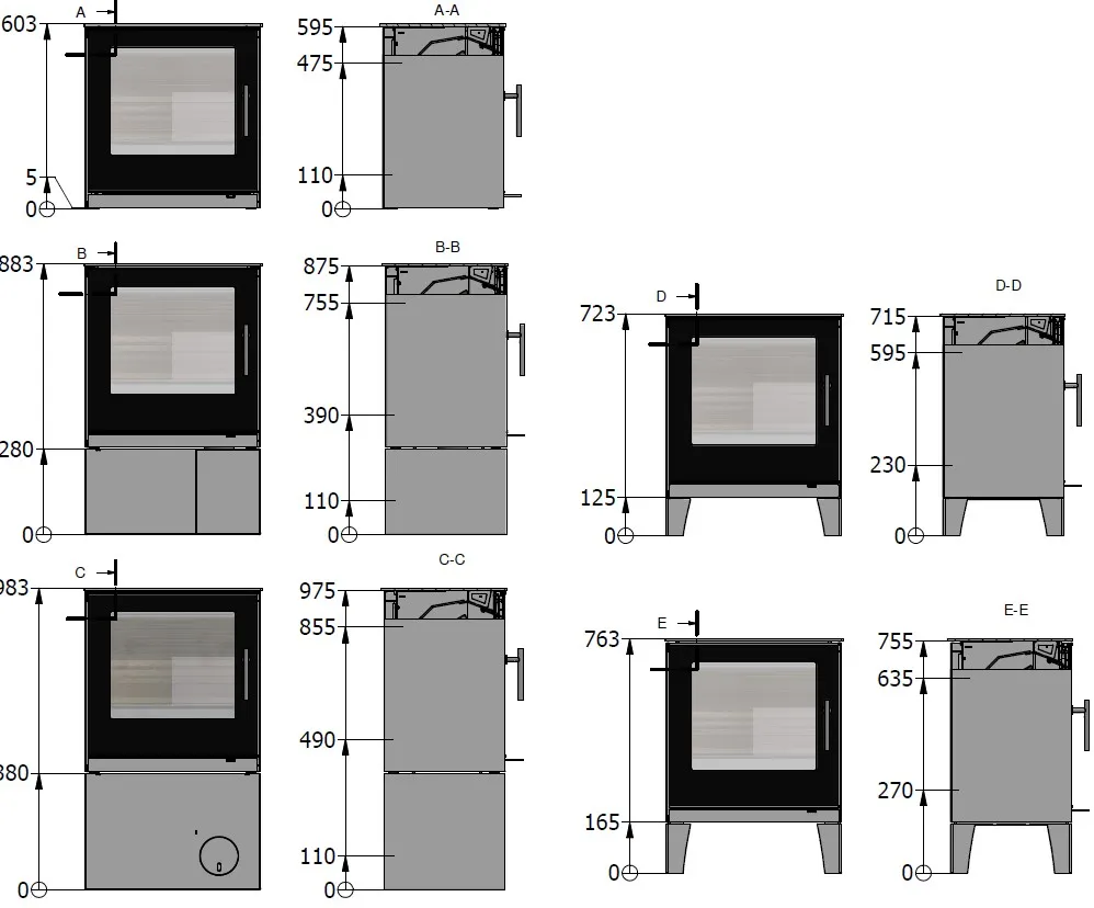 Q Tee II C SST Modeloversigt