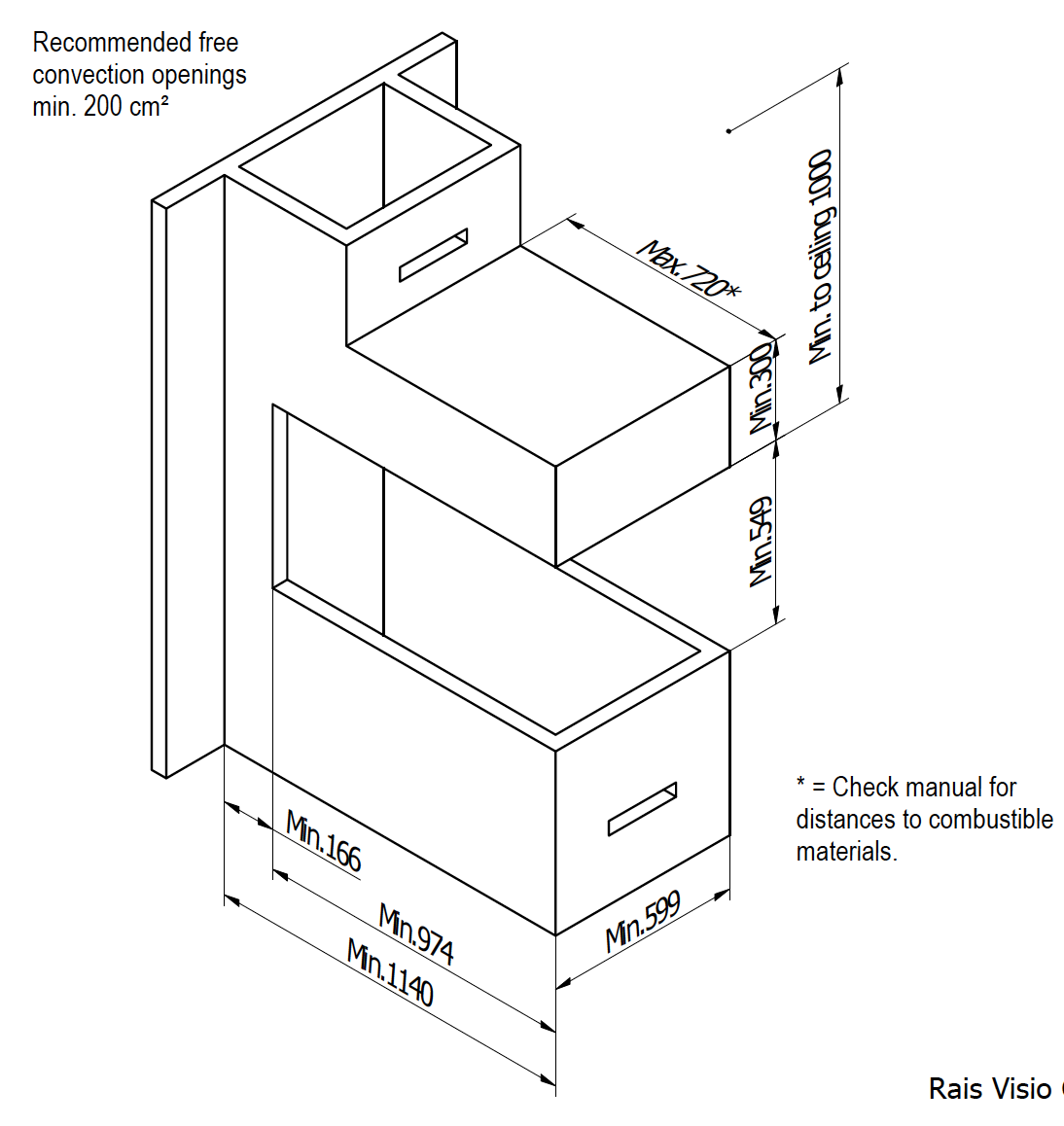 Visio 90 RD 654401